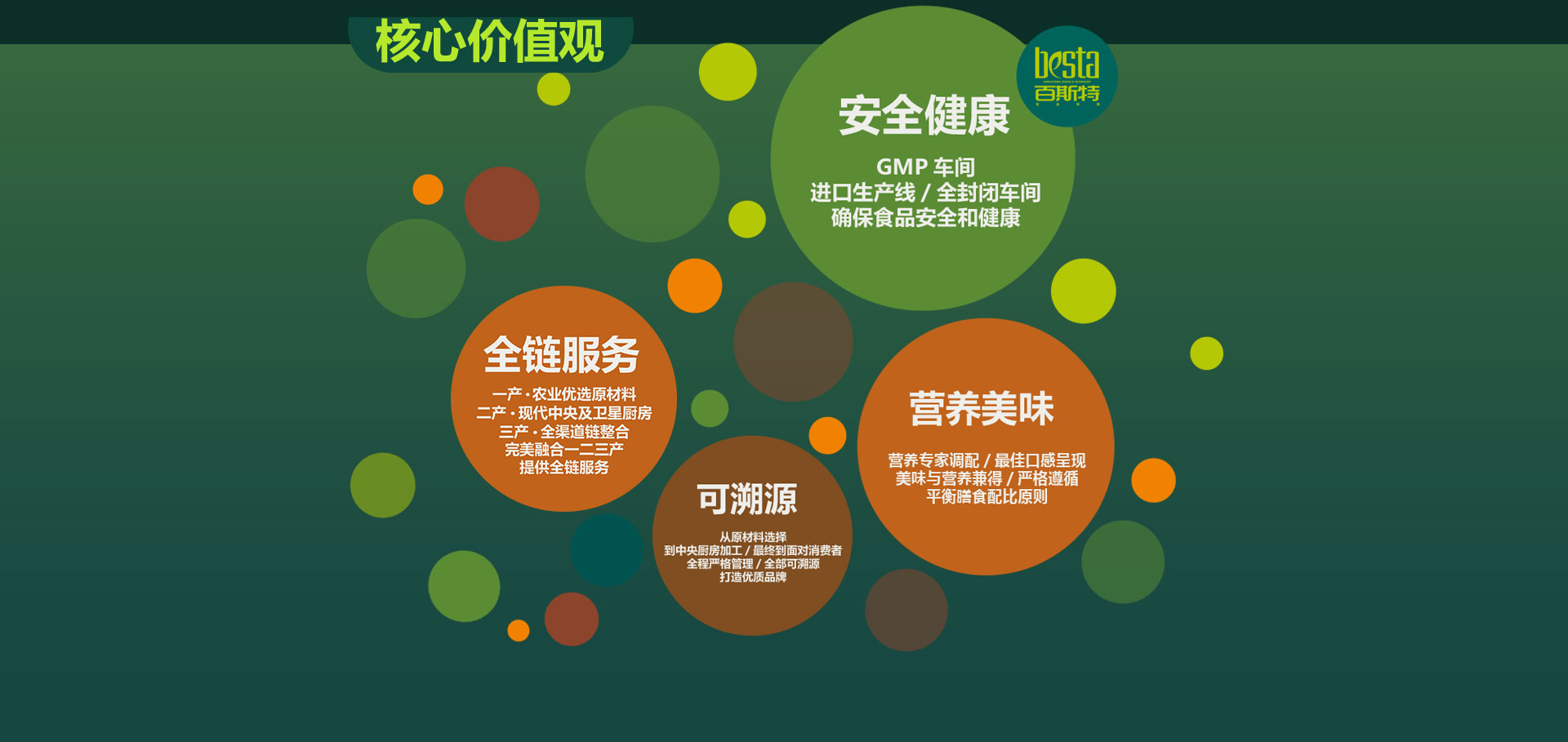 關(guān)于百斯特_06